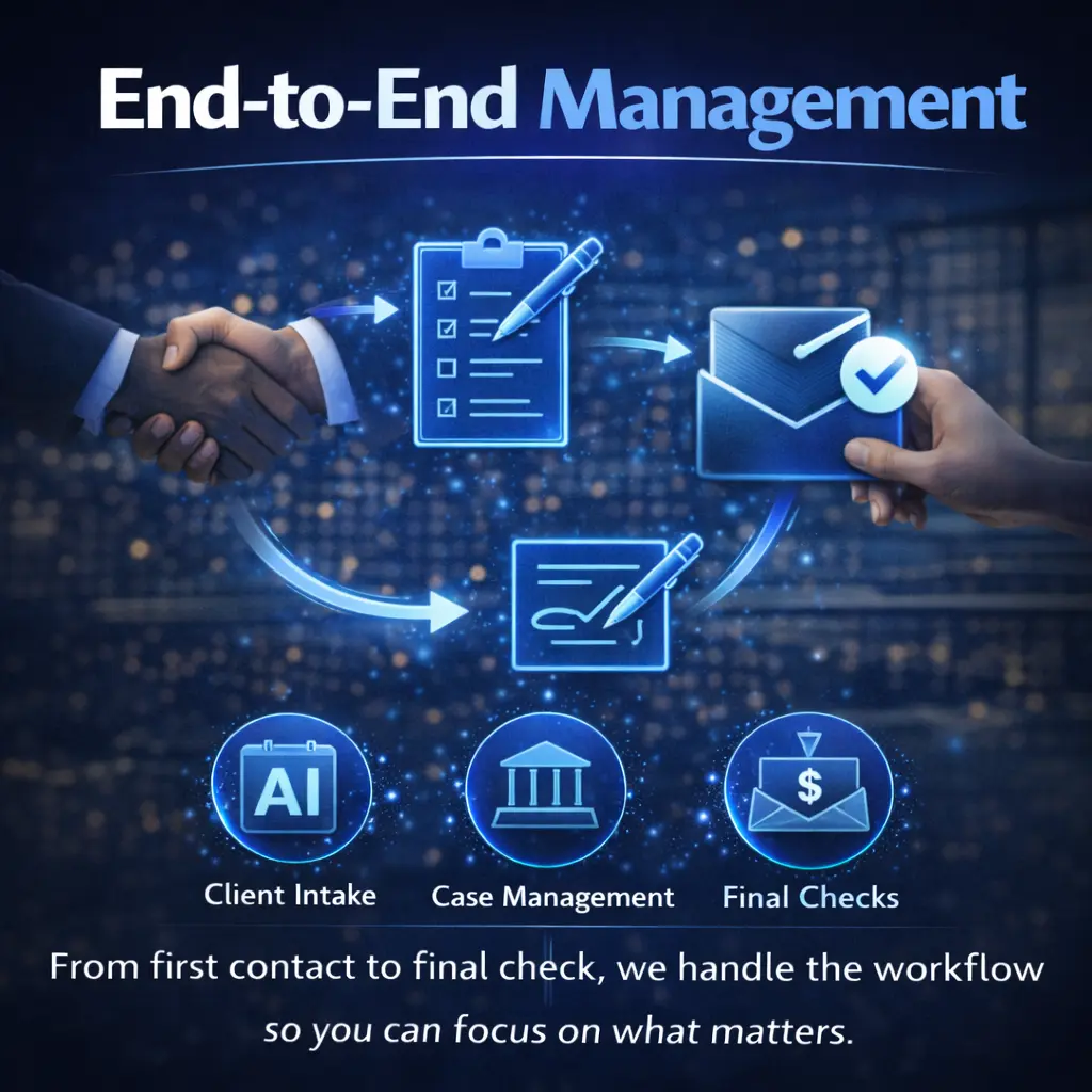 End-to-End Management